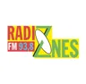 Radio Zones